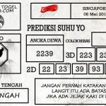 Prediksi Togel Singapura Hari Ini Tanggal 06 Mei 2019