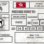 Prediksi Togel Sydney Hari Ini Tanggal 02 Juni 2019