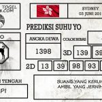 Prediksi Togel Sydney Hari Ini Tanggal 03 Juni 2019