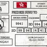 Prediksi Togel Sydney Hari Ini Tanggal 05 Juni 2019