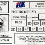 Prediksi Togel Sydney Hari Ini Tanggal 06 Mei 2019