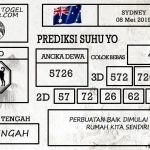 Prediksi Togel Sydney Hari Ini Tanggal 08 Mei 2019