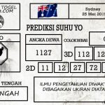 Prediksi Togel Sydney Hari Ini Tanggal 25 Mei 2019