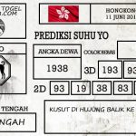 Prediksi Togel Hongkong Hari Ini Tanggal 11 Juni 2019