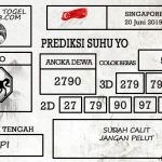Prediksi Togel Singapore Hari Ini Tanggal 20 Juni 2019