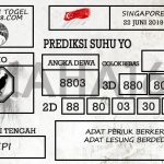 Prediksi Togel Singapore Hari Ini Tanggal 22 Juni 2019