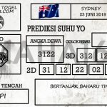 Prediksi Togel Sydney Hari Ini Tanggal 23 Juni 2019