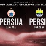 Prediksi Skor Bola Persija Jakarta vs Persib Bandung 10 Juli 2019
