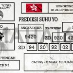 Prediksi Togel Hongkong Hari Ini Tanggal 05 Agustus