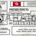 Prediksi Togel Hongkong Hari Ini Tanggal 06 Juli