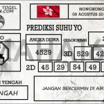 Prediksi Togel Hongkong Hari Ini Tanggal 09 Agustus