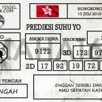 Prediksi Togel Hongkong Hari Ini Tanggal 10 Juli