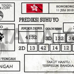 Prediksi Togel Hongkong Hari Ini Tanggal 11 Juli