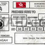 Prediksi Togel Hongkong Hari Ini Tanggal 13 Juli