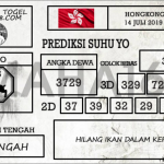 Prediksi Togel Hongkong Hari Ini Tanggal 14 Juli