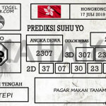 Prediksi Togel Hongkong Hari Ini Tanggal 17 Juli