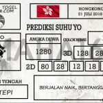 Prediksi Togel Hongkong Hari Ini Tanggal 21 Juli