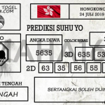 Prediksi Togel Hongkong Hari Ini Tanggal 24 Juli