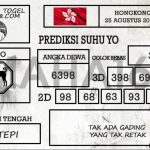 Prediksi Togel Hongkong Hari Ini Tanggal 25 Agustus