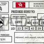 Prediksi Togel Hongkong Hari Ini Tanggal 28 Juli