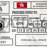 Prediksi Togel Hongkong Hari Ini Tanggal 29 Agustus