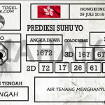 Prediksi Togel Hongkong Hari Ini Tanggal 29 Juli