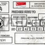 Prediksi Togel Singapore Hari Ini Tanggal 24 Agustus
