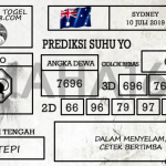 Prediksi Togel Sydney Hari Ini Tanggal 10 Juli