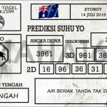 Prediksi Togel Sydney Hari Ini Tanggal 14 Juli