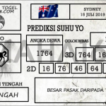 Prediksi Togel Sydney Hari Ini Tanggal 15 Juli