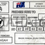 Prediksi Togel Sydney Hari Ini Tanggal 23 Juli