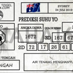 Prediksi Togel Sydney Hari Ini Tanggal 24 Juli