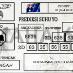 Prediksi Togel Sydney Hari Ini Tanggal 31 Juli