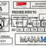 Prediksi Togel Singapore Hari Ini Tanggal 02 September