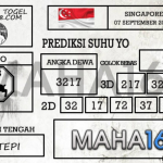 Prediksi Togel Singapore Hari Ini Tanggal 07 September