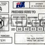 Prediksi Togel Sydney Hari Ini Tanggal 07 Agustus