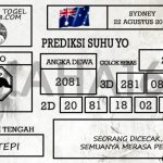 Prediksi Togel Sydney Hari Ini Tanggal 22 Agustus