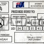 Prediksi Togel Sydney Hari Ini Tanggal 25 Agustus