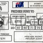 Prediksi Togel Sydney Hari Ini Tanggal 29 Agustus