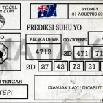 Prediksi Togel Sydney Hari Ini Tanggal 31 Agustus