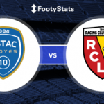 Prediksi Bola Troyes VS Lens 14 Agustus 2019