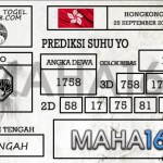 Prediksi Togel Hongkong Hari Ini Tanggal 25 September