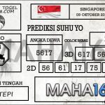 Prediksi Togel Singapore Hari Ini Tanggal 09 Oktober