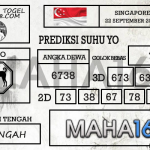Prediksi Togel Singapore Hari Ini Tanggal 22 September