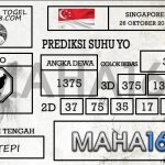 Prediksi Togel Singapore Hari Ini Tanggal 26 Oktober