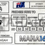 Prediksi Togel Sydney Hari Ini Tanggal 22 September