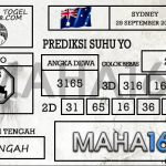 Prediksi Togel Sydney Hari Ini Tanggal 29 September