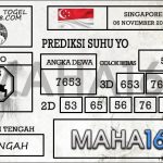 Prediksi Togel Singapore Hari Ini Tanggal 06 November
