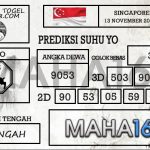 Prediksi Togel Singapore Hari Ini Tanggal 13 November