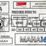 Prediksi Togel Singapore Hari Ini Tanggal 14 November